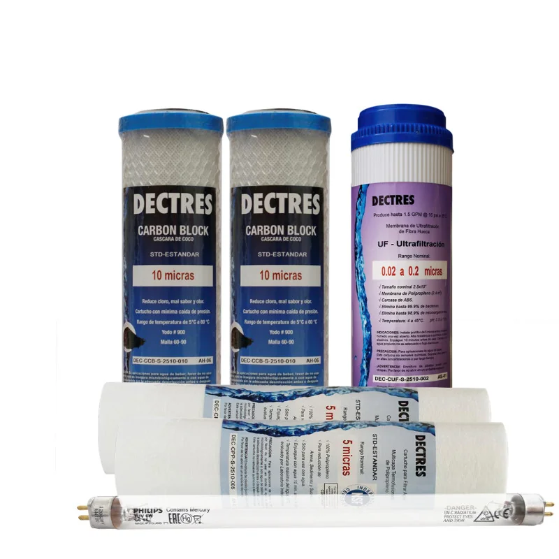 Kit de Mantenimiento 12 meses para Ultrafiltración AWT 4 etapas con UV Kit de Mantenimiento 12 meses para Ultrafiltración AWT 4 etapas con UV